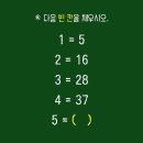 멘사 이미지