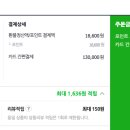 준쥬얼리 이미지