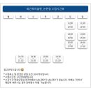 퇴근후, 여행드로잉 이미지