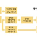 광교45단지 이미지