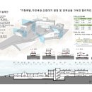 영양건축사사무소 이미지