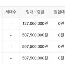 서초네이처힐3단지 이미지