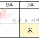 금오행정사 이미지