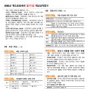 워드프로세서 1급 필기 이미지