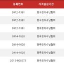 정리수납 자격증 티스토리