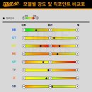 투어디자인 이미지