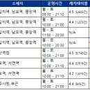 에프지케이 - 중구 광복중앙로 31 | 에프지케이