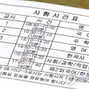 대치서울메디컬 네이버블로그