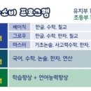 봉서초등학교 병설유치원 이미지