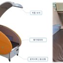 수면케어 이미지