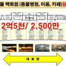 원흥메디컬약국 이미지