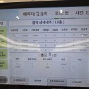 강인스크린골프 | 수도권 골프장 추천 : 썬힐골프장 라운딩 정밀 분석 (압도적 그린 스피드 2.9의 위엄)