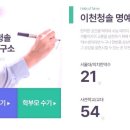 황무로 4 이미지