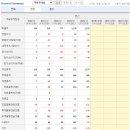 (주)엠텍헬스케어 이미지