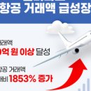 오르헬스케어 이미지