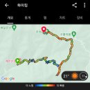 약수산장 - 김해시 대청계곡길 195-277 | 약수산장