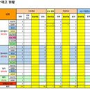 GS25 로데오점 이미지