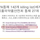 비트윈케어