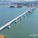 국도77호선 이미지