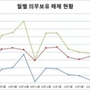 (주)바른약품 한국경제TV