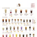 알천남로 이미지