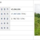 조수초등학교 이미지