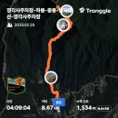 북동마을회관 | 🦄함양 오르go15 인증샷 찍고왔습니다.🦄
