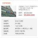 알기쉬운 부동산 경매(건물) 이미지