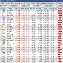 바이온인터내셔널 이미지