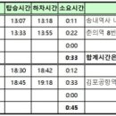 춘의철물 이미지