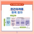 다드림 행정사사무소 이미지