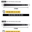 응봉골프연습장 | 골프 그립 셀프교체 노하우 실사용기
