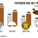 카페옆집 이미지