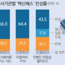 위드기획