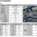 청와아파트 이미지