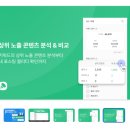 랭크짐 | 블로그 챌린지, 판다랭크 크리에이터 도구를 소개합니다