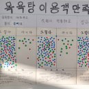 면천활력바라지목욕탕 이미지