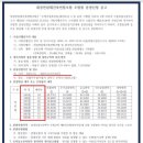 대경정비주