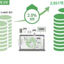 아이러브PC방 이미지