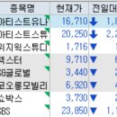 CS메딕스 이미지