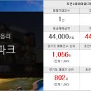 태정공인중개사사무소 이미지