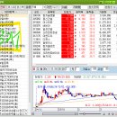 (유)동신건설 이미지