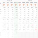 온실