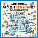 영진정비공장 | 서울은 삼성물산, 지역별 1등 건설사는?