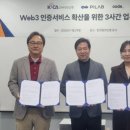 랩코드
