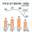 글로벌 경제뉴스(2014.11.28.금) 이미지