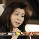 텔레파시 이미지