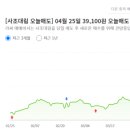 (주)대림식품 이미지