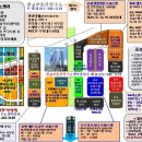 삼평동655-1 이미지