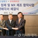 현대오일뱅크공단현대 이미지